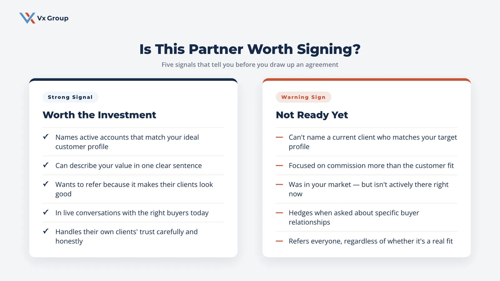 Two-column comparison showing five signs a channel partner is worth signing versus five warning signs to watch before drawing up an agreement