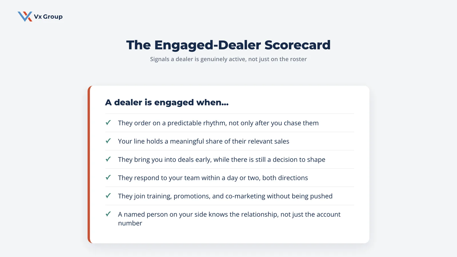 Engaged-dealer scorecard listing six signals that a dealer is genuinely active, including predictable order rhythm, share of relevant sales, and early deal involvement