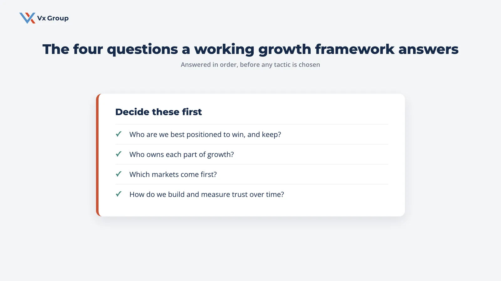 The four questions a working B2B growth framework answers before choosing tactics