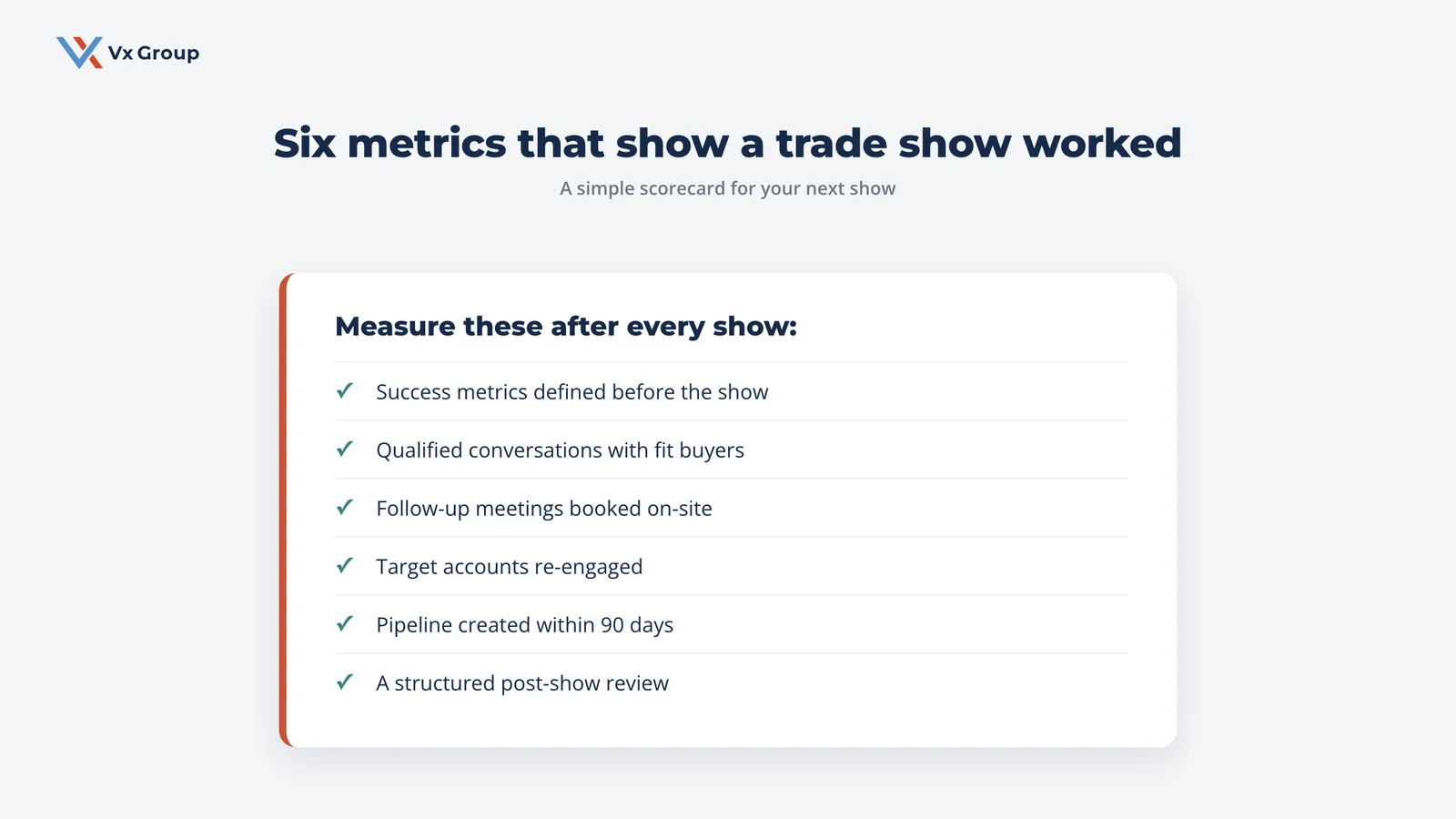 Six-metric post-show scorecard for measuring trade show effectiveness, from defining success metrics before the show to a structured post-show review