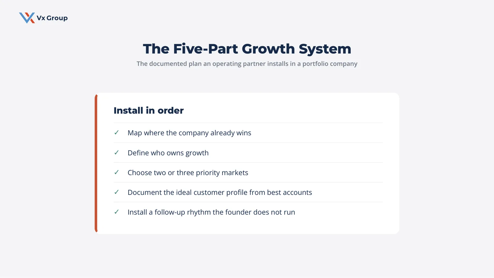 Checklist of the five-part growth system an operating partner installs in a private equity portfolio company