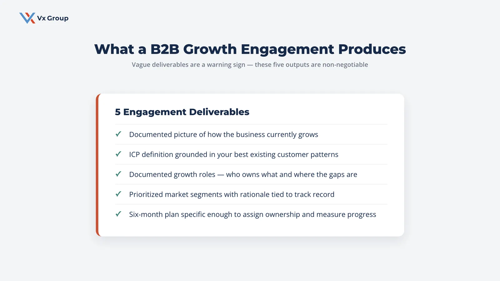 What a B2B Growth Engagement Produces: 5 Key Deliverables