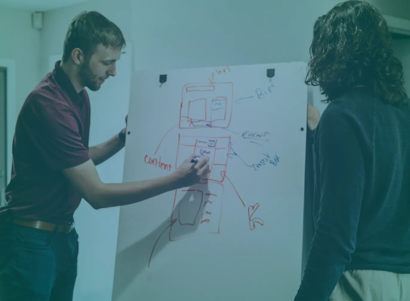 sales-playbook-featured-whiteboard-working-session Two colleagues mapping out a sales process together at a whiteboard