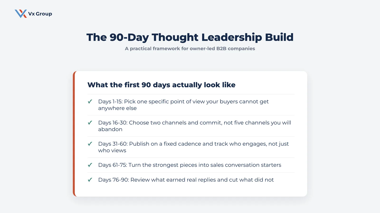 Checklist outlining a 90-day thought leadership build framework for B2B companies, from choosing a point of view to reviewing what earned real replies
