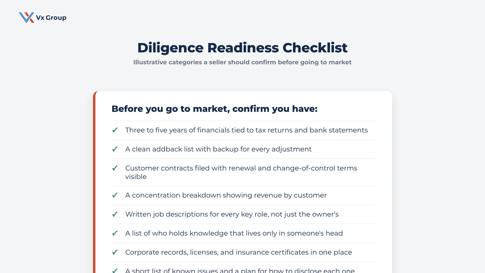 Diligence readiness checklist covering financials, addbacks, contracts, customer concentration, key roles, undocumented knowledge, records, and disclosure plan